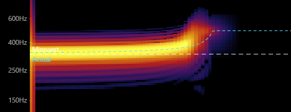 Acoustic Bubble Simulator