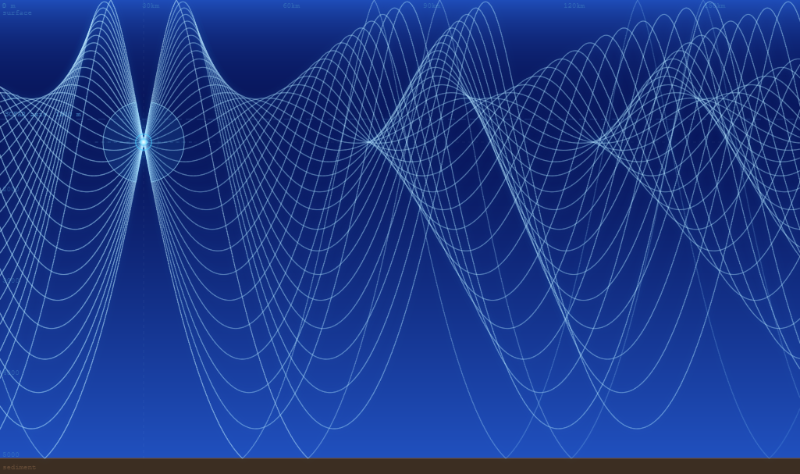 Ocean Acoustic Ray Tracing