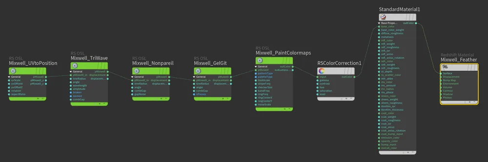 Feather node graph