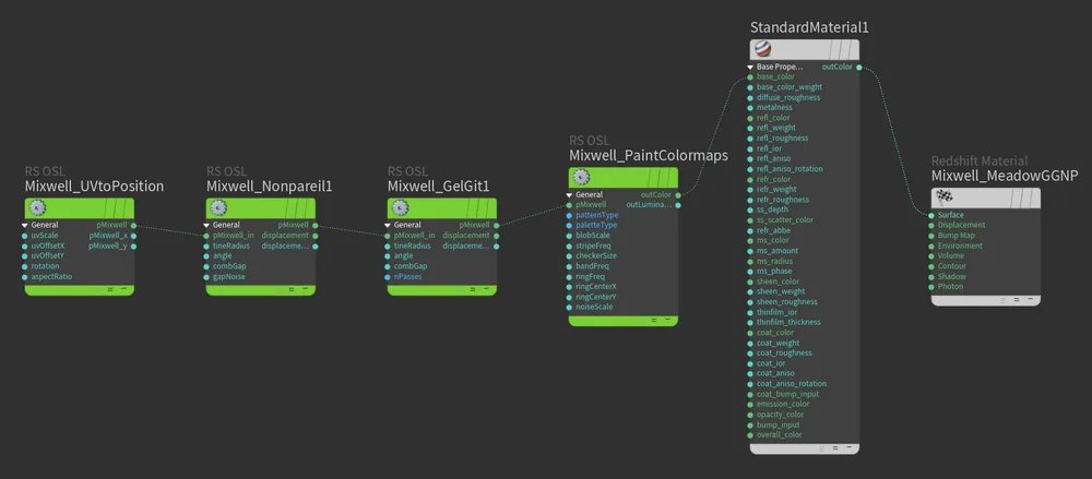 GelgitNonpareil node graph